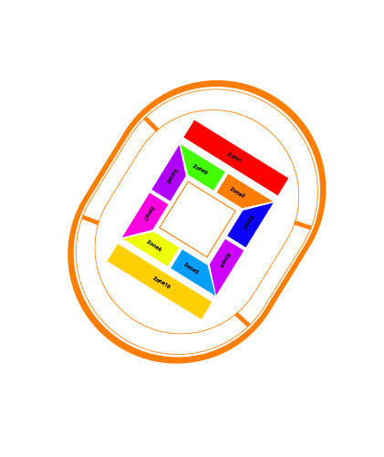 Zoning-Armbänder