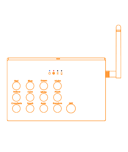 Fernbedienung